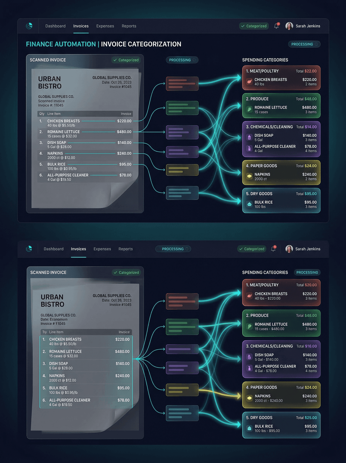 NEXOS — automatic invoice extraction and spending categorization